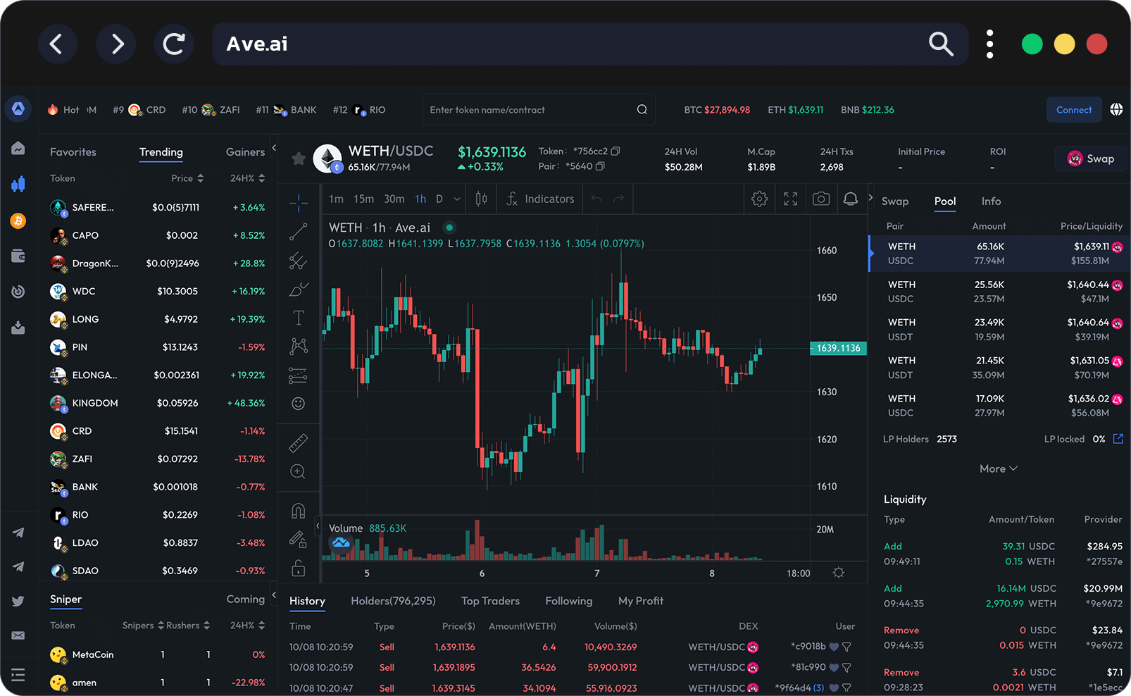 Ave.ai市场行情展示